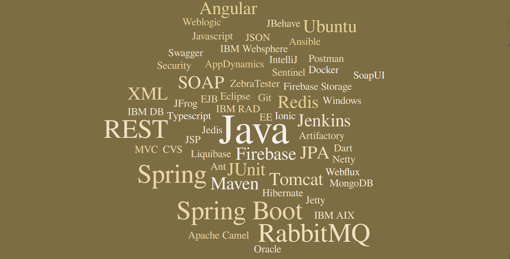 Java, Dart, Javascript, Typescript, Java EE, Spring, Spring Boot, Spring MVC, JPA, Security, Webflux, Apache Camel, Jedis, JUnit, JBehave, Swagger, JPA, Hibernate, Angular, Angular, Ionic, Firebase, EJB, IBM Websphere, Tomcat, Jetty, Weblogic, Netty, IntelliJ, Eclipse, IBM RAD, Git, CVS, Maven, Jenkins, Ansible, Liquibase, Artifactory, JFrog, Ant, SoapUI, Postman, IBM AIX, Ubuntu, Windows, IBM DB2, Oracle, MongoDB, Firebase Storage, Redis, Sentinel, RabbitMQ, Docker, ZebraTester, AppDynamics, REST, SOAP, XML, JSON, JSP